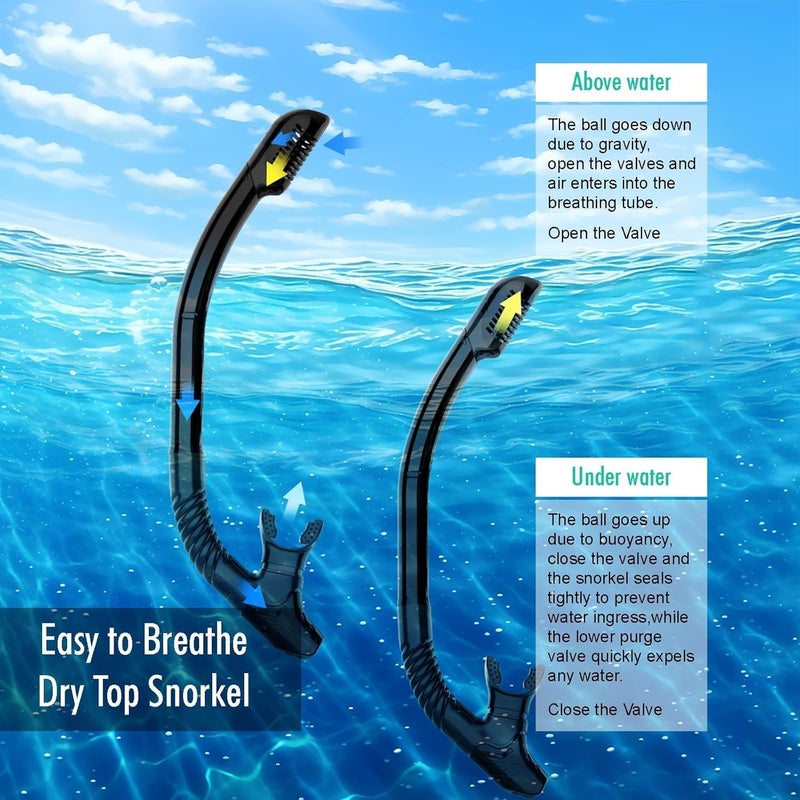 JRing Snorkeling Gear for Adults, Snorkel Mask Set with 180 Degree Tempered Glass Anti Fog Goggles Scuba Dry Top Snorkel for Swimming, Scuba Diving Mask for Men Women - Image 3